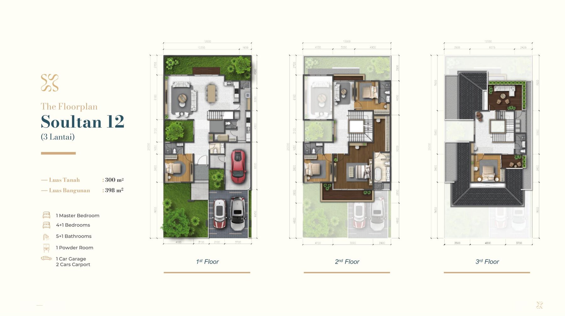 Denah floorplan Soultan 12 rumah mewah Summarecon Bekasi 2026 luas tanah 300 m2