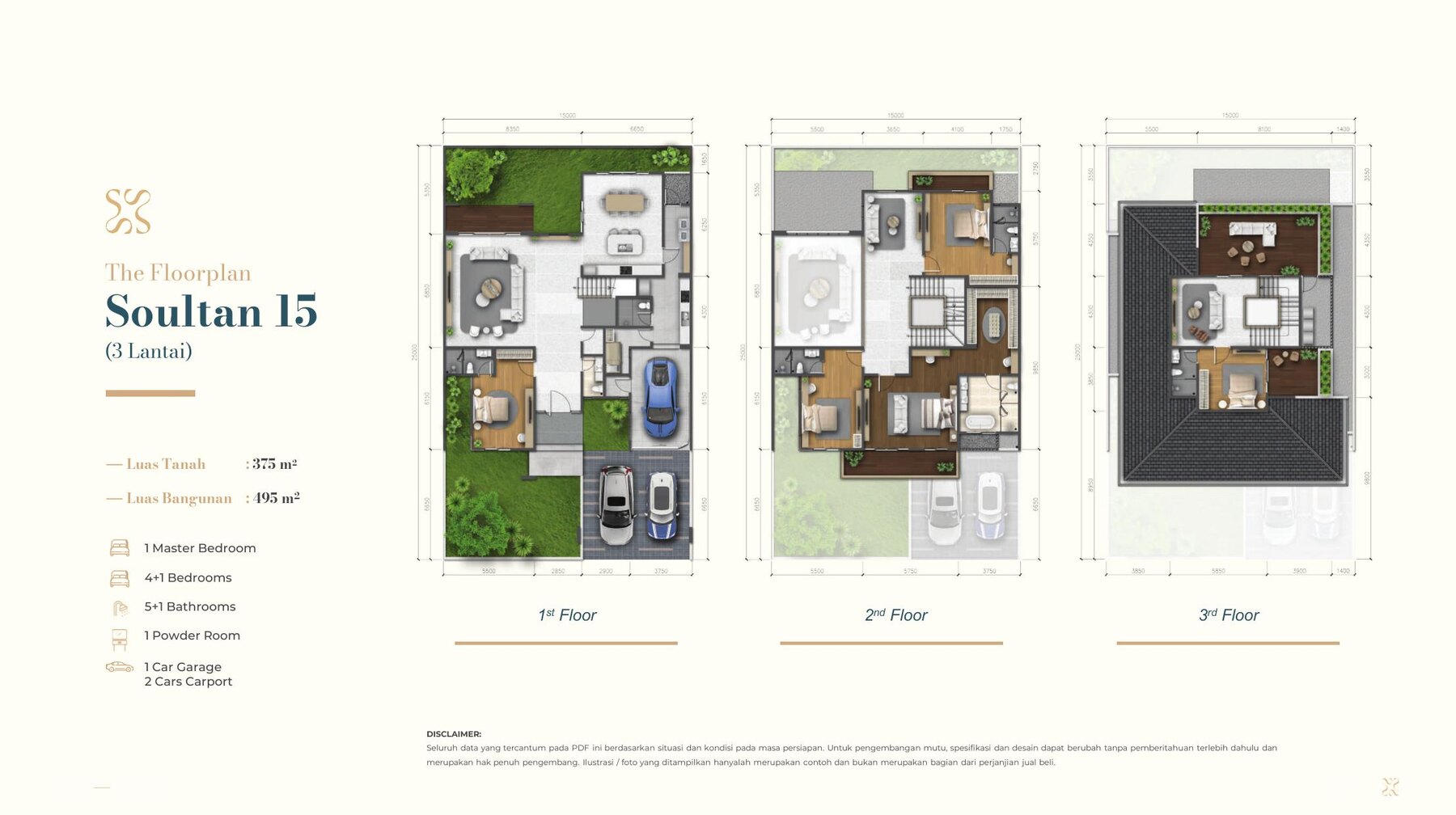 Denah floorplan Soultan 15 rumah mewah Summarecon Bekasi 2026 luas tanah 375 m2