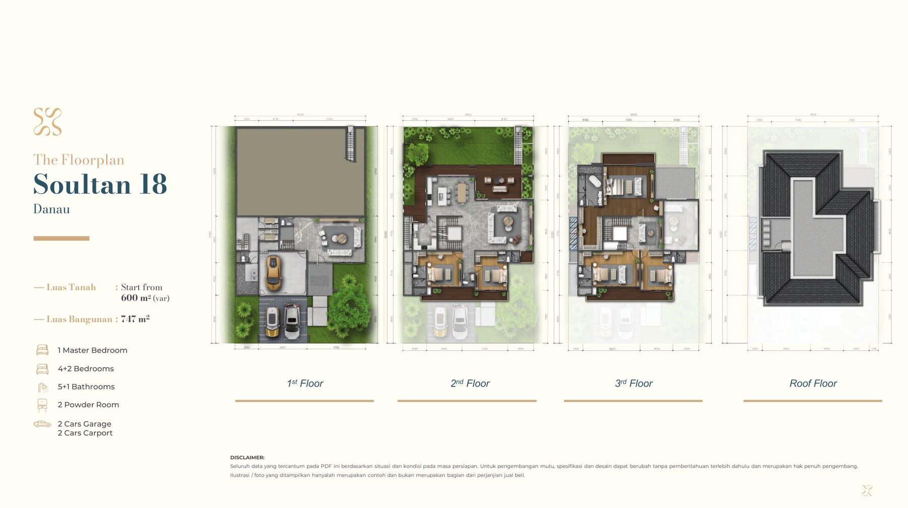 Denah floorplan Soultan 18 Danau lakefront Summarecon Bekasi 2026 luas tanah 600 m2 include lift